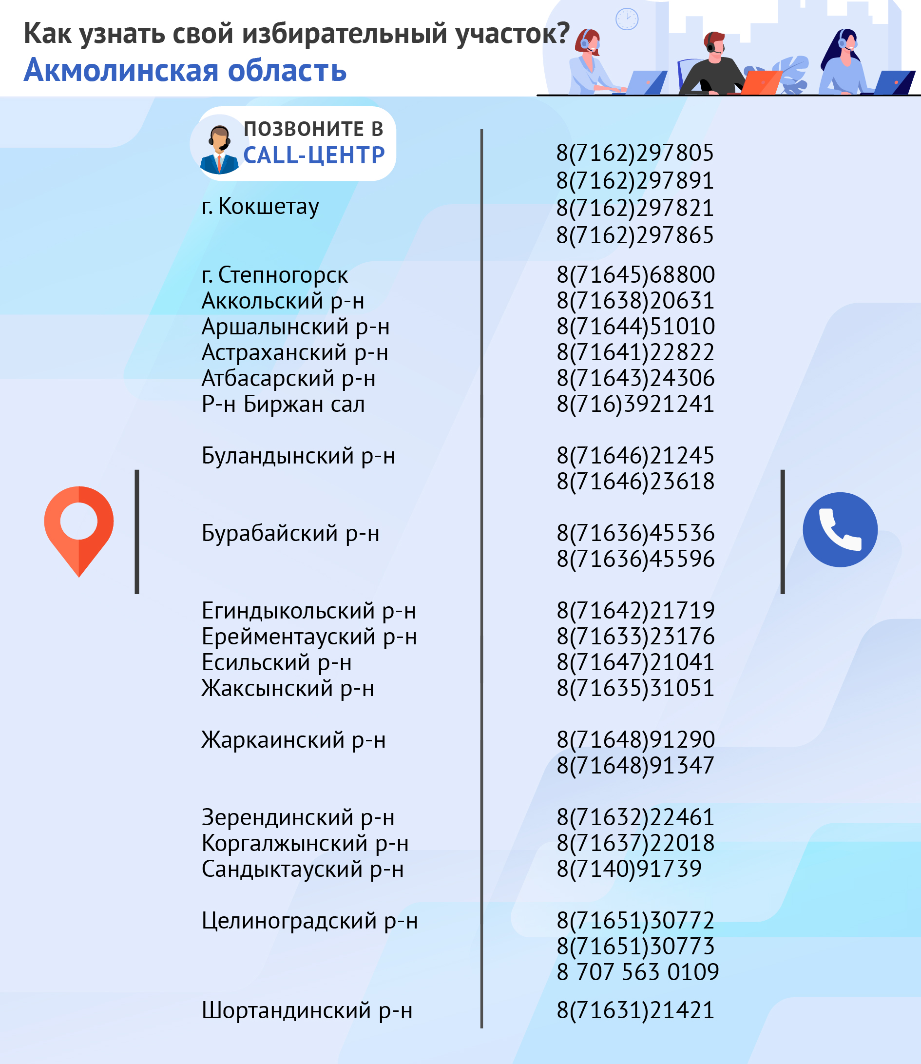Найди избирательный. Узнать участок избирательный. Как узнать свой избирательный участок. Найди свой избирательный участок. Узнай свой избирательный участок.