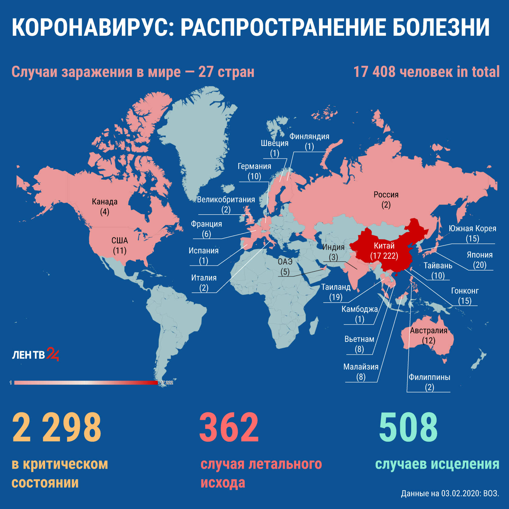 Количество заболевших за сутки сегодня