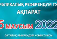 Photo of Важен голос каждого: Обращение Центральной комиссии референдума